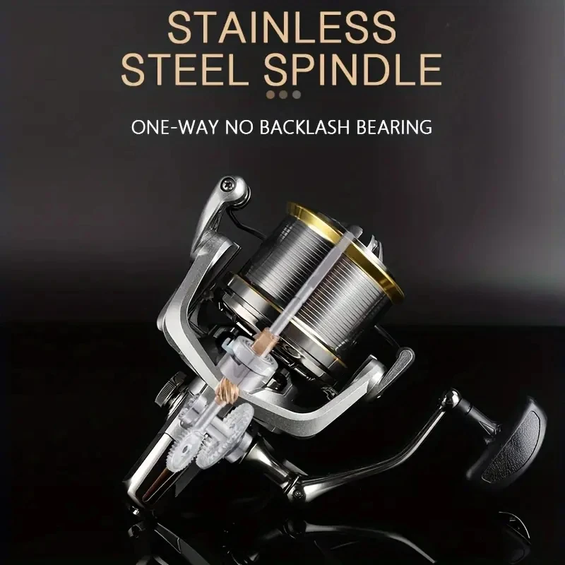 Outdoor Power Reel - GLS 2027 NEW Stainless Steel Bearing