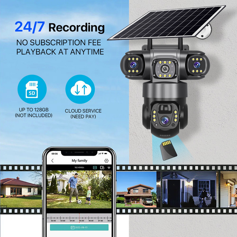 Outdoor 3 Lens 3 Screen Solar  - Outdoor Power G Motion 评论和价格