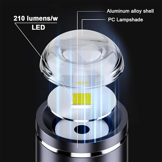Daily Carry Mini Strong Light  - Outdoor Power Unlimited 评论和价格