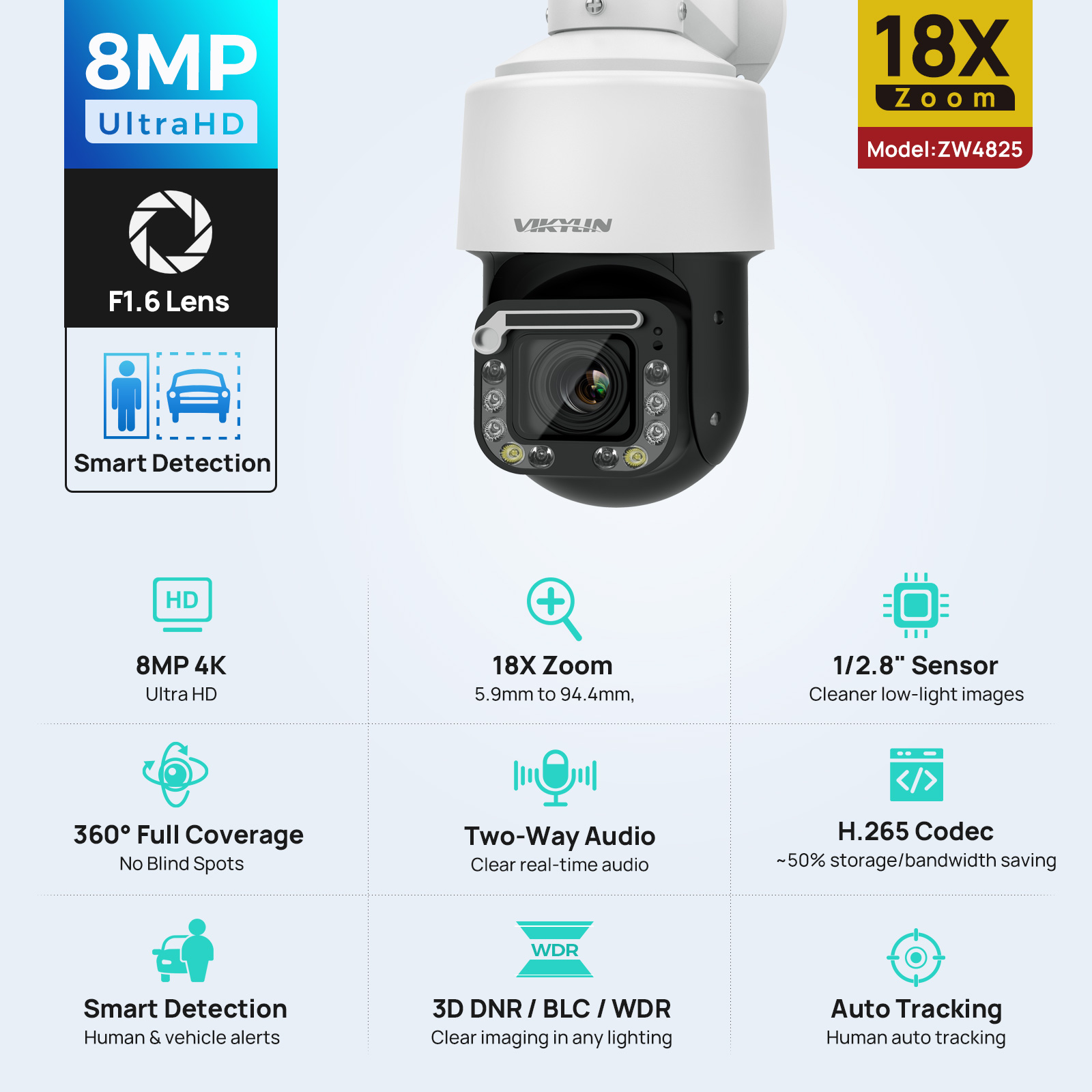 Vikylin 4K 8MP 18X Optical Zoo - Outdoor Power G Motion 评论和价格