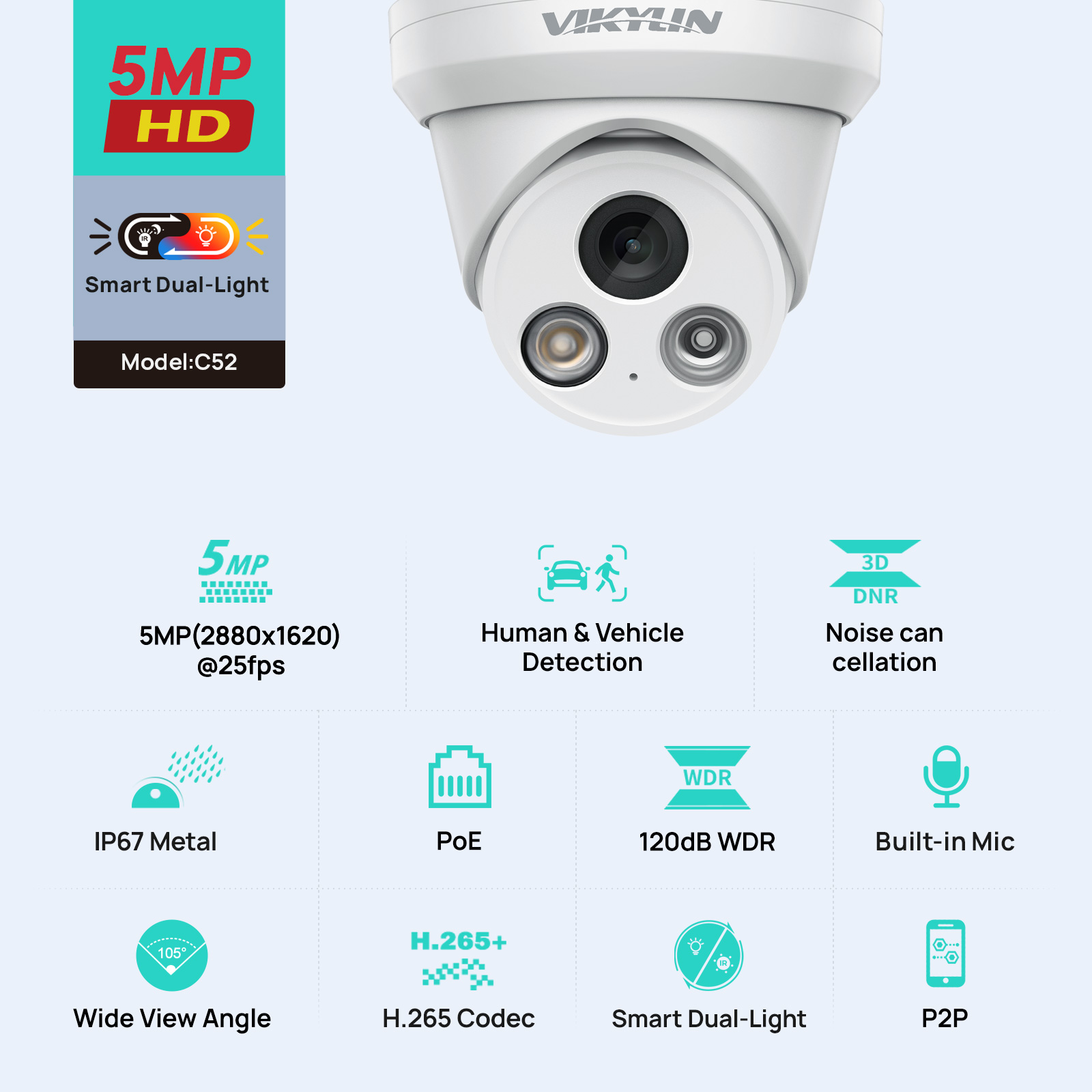 VIKYLIN 5MP Smart Dual Light I - Outdoor Power G Motion 评论和价格