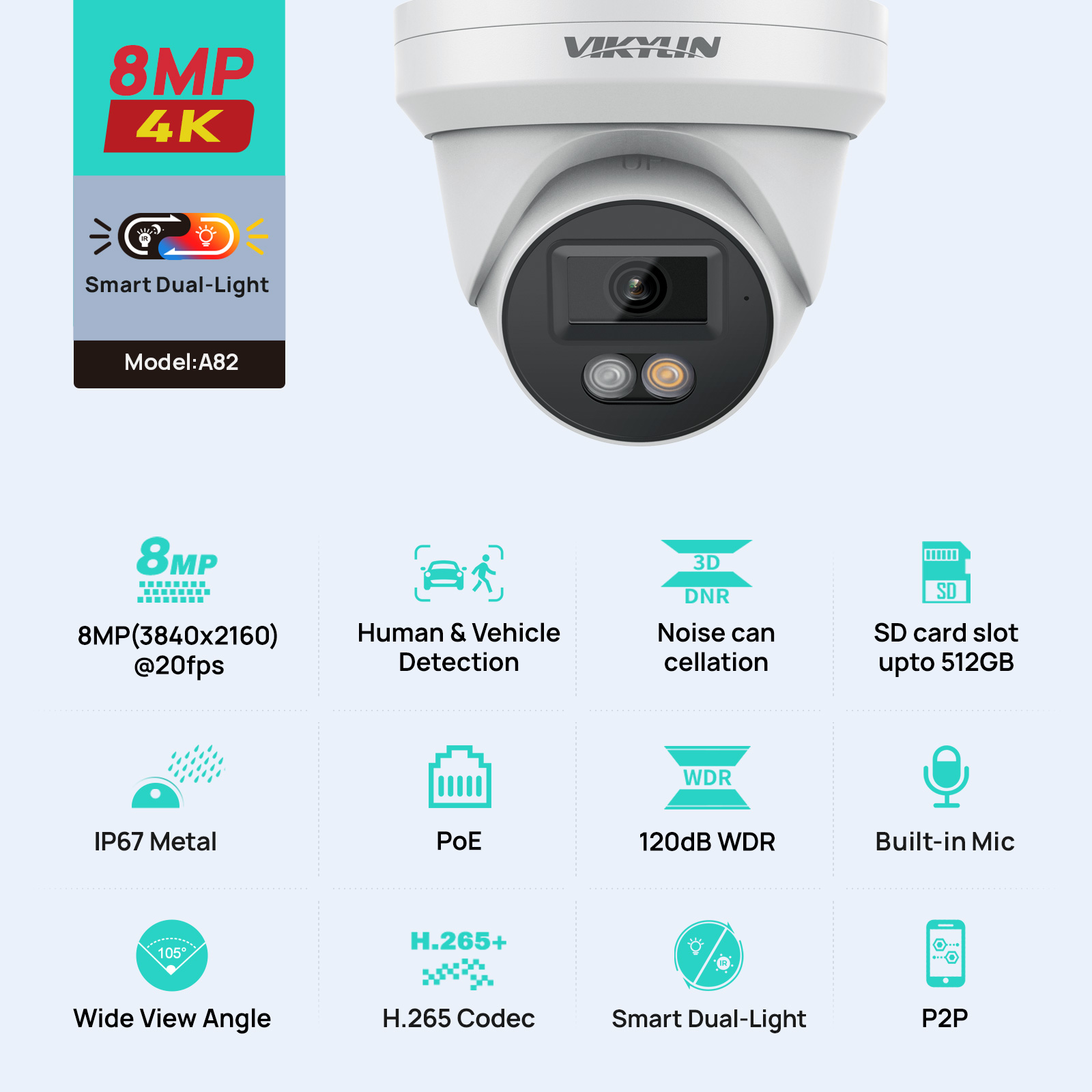 VIKYLIN 8MP 4K IP Security Cam - Outdoor Power G Motion 评论和价格