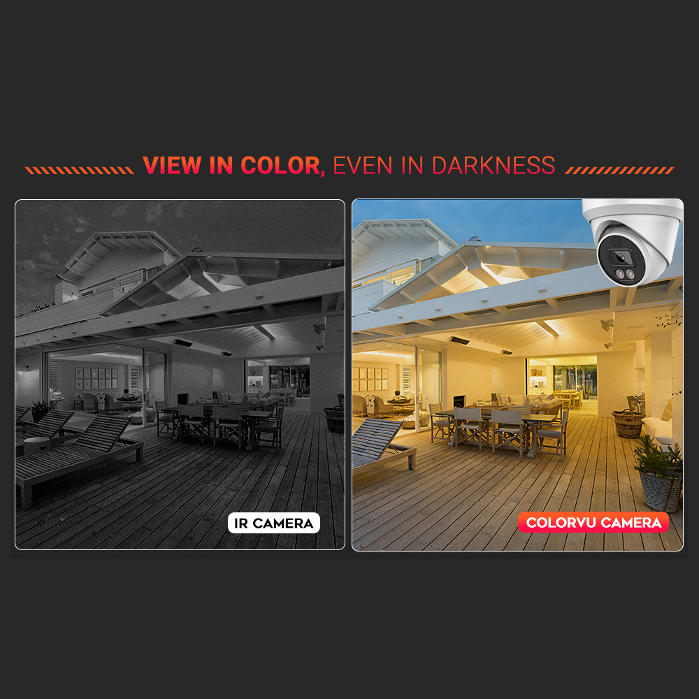 Vikylin 4K 8MP Alarm Full Colo - Outdoor Power G Motion 评论和价格