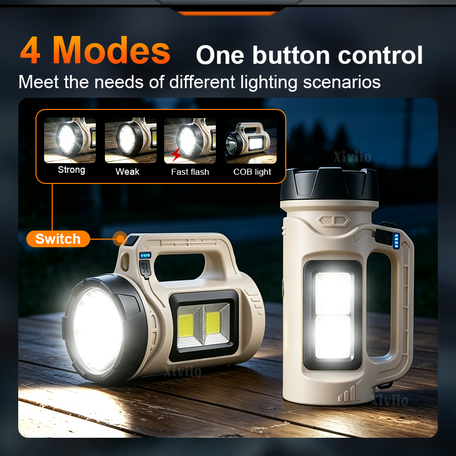 Multiscene Handheld LED Torch  - Outdoor Power Equipment 评论和价格