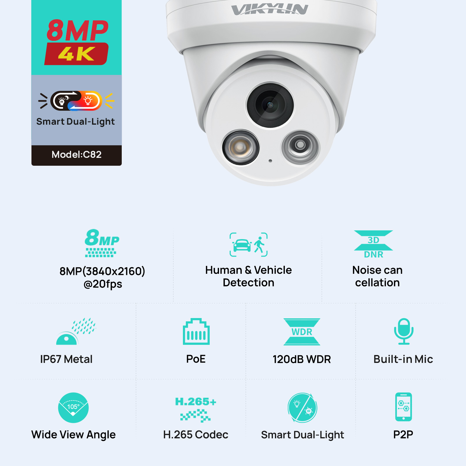 VIKYLIN 8MP 4K Dual Light IP C - Outdoor Power G Motion 评论和价格