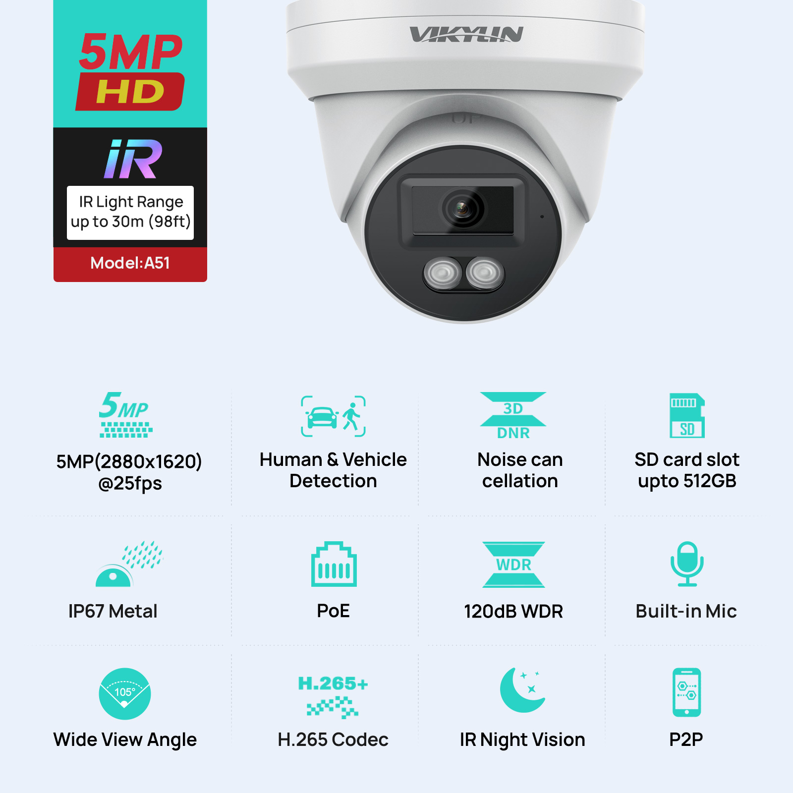 VIKYLIN 5MP IP Security Camera - Outdoor Power G Motion 评论和价格