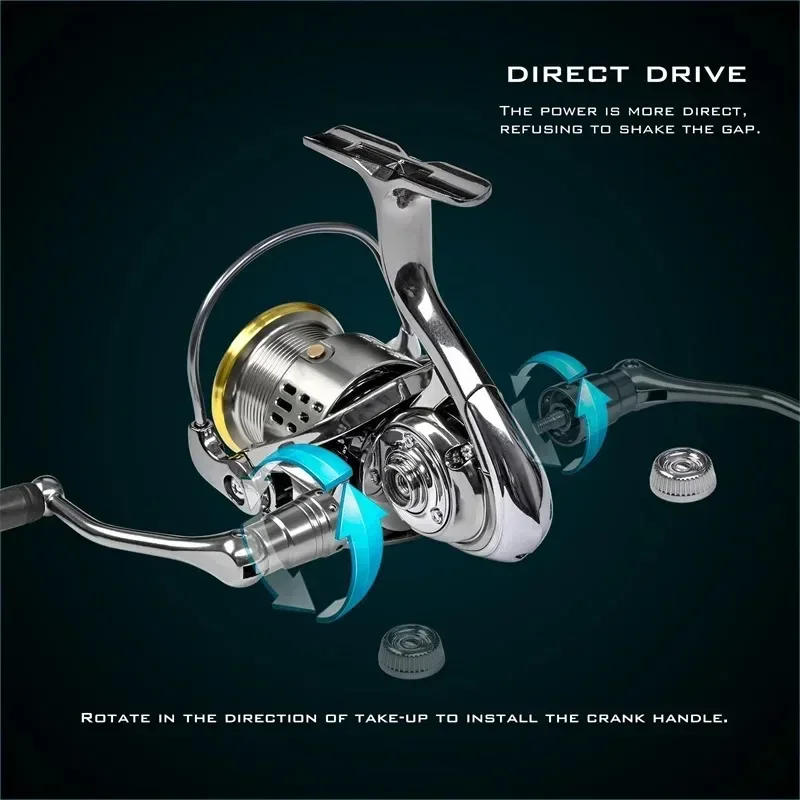 Okuma All Metal Rust Proof Smo - Outdoor Power Reel 评论和价格