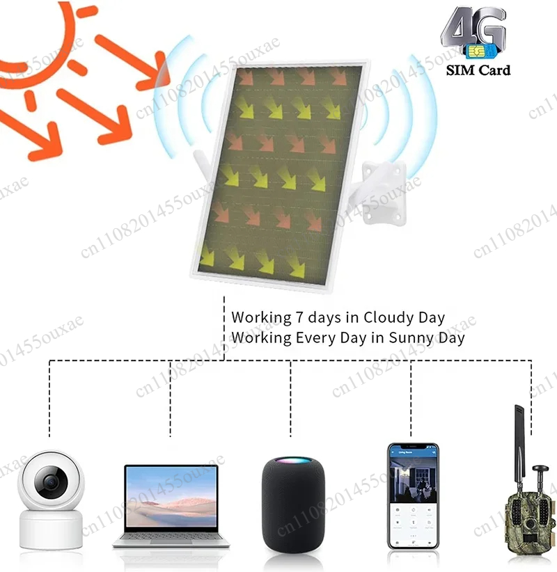 20000mah Portable outdoor sola - Outdoor Power Ltd 评论和价格